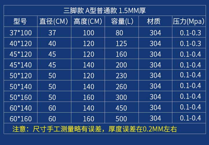 盛之源不锈钢无塔供水器